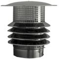 Łapacz iskier RING KS Ø 200mm gr.0,5mm