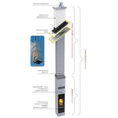 SCHIEDEL KINGFIRE LINEARE SC, 3 image